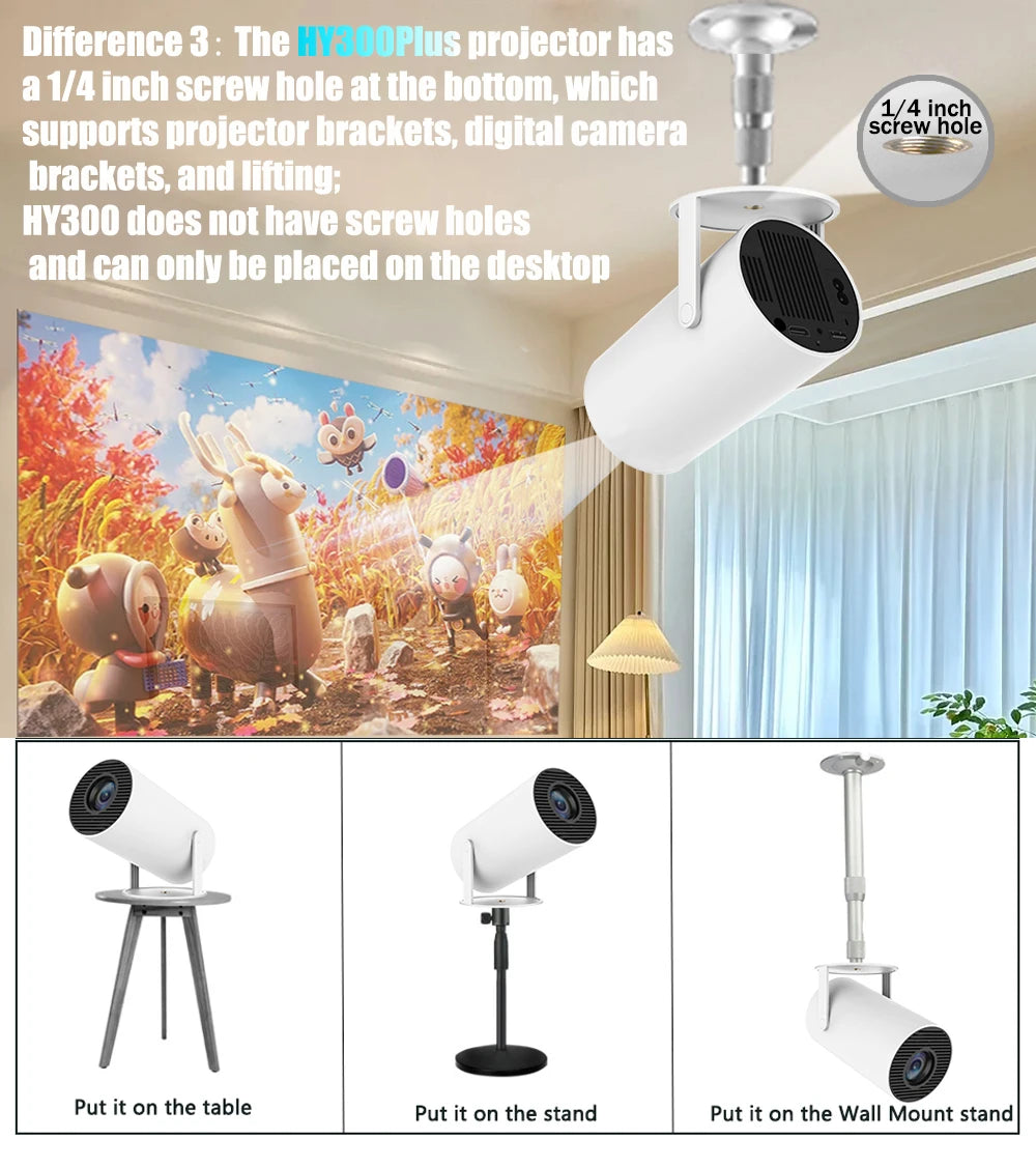 HD Projector portatil 4K 1280x720P, LED Video Home Theater Cinema Phone mini Proyector Movie